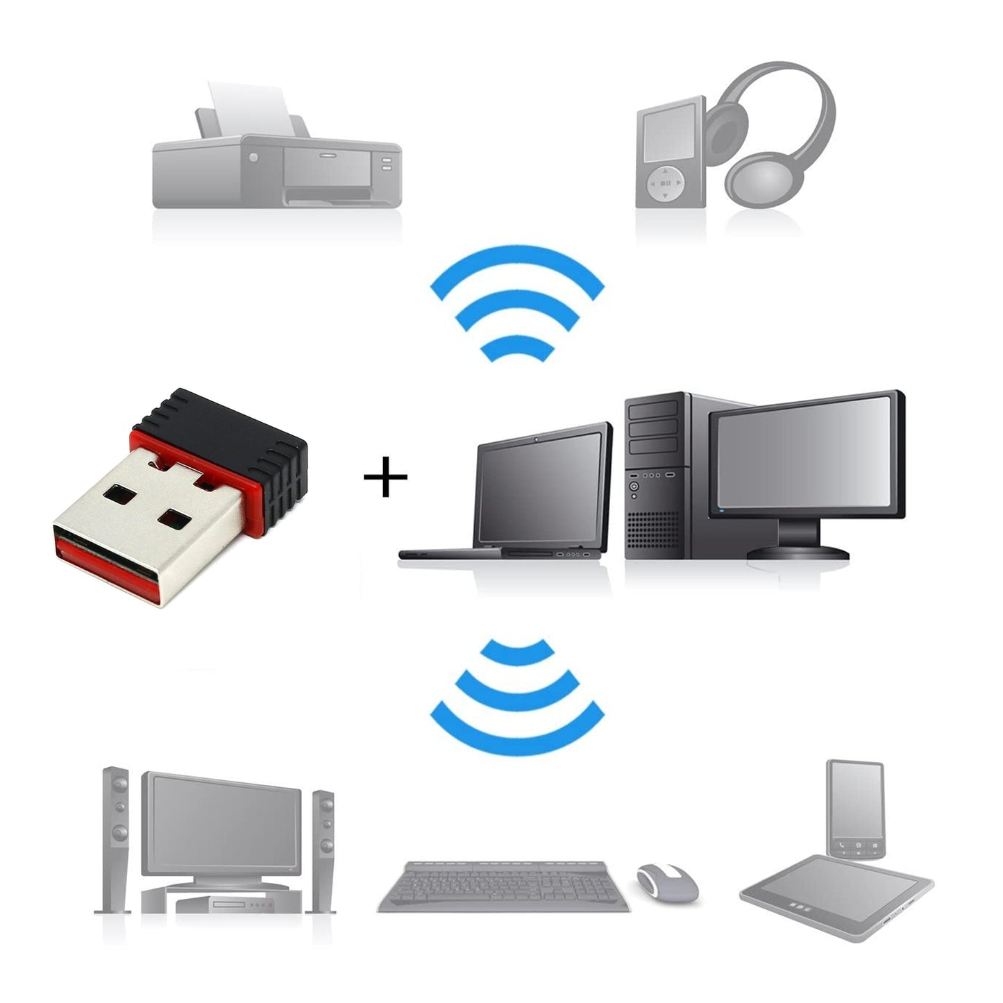 7224 Wi-fi Receiver Wireless Mini Wi-fi Network Adapter With With Driver Cd For Computer  Laptop And Etc Device Use